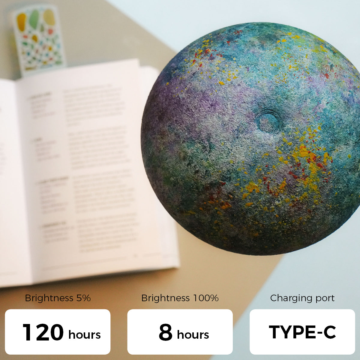 Lavender Planet Lamp – Cosmic Stone Light